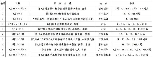 叶辰笑道：不用给我转钱了，我有钱，这边的客户已经提前把账结了。